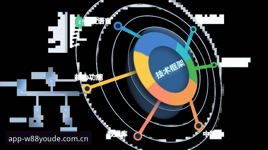 W88优德代理深度解析：资深用户分享平台优势与实战经验